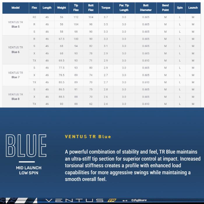 フジクラシャフト クーポン発行中 ピンG400用OEM対応スリーブ付