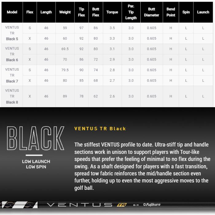 フジクラシャフト クーポン発行中 タイトリストDR用スリーブ付シャフト