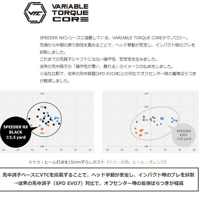 クーポン発行中 キャロウェイFW用OEM対応スリーブ付きシャフト フジクラ スピーダー NX ブラック 日本仕様 Speeder NX BLACK｜teeolive｜03