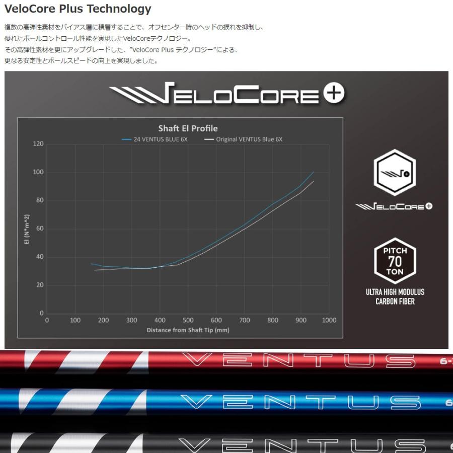 COBRA（コブラ） クーポン発行中 コブラUS純正DSアダプト用スリーブ付