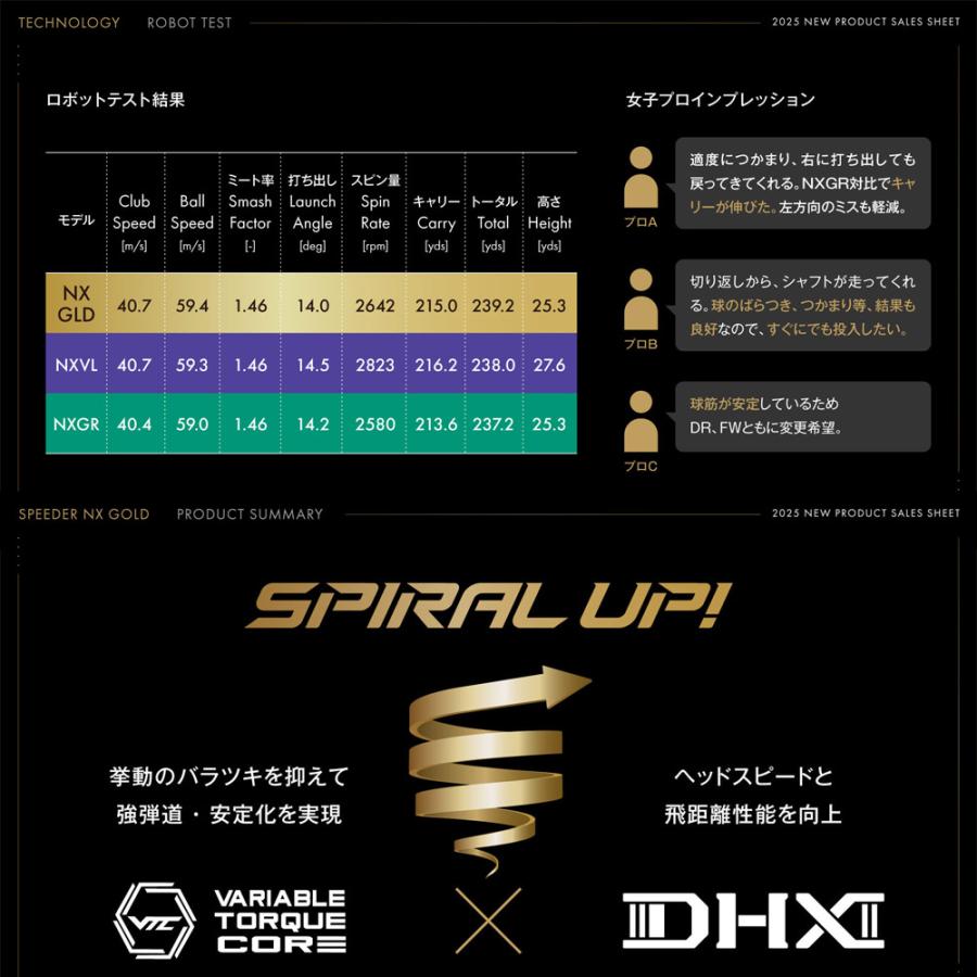 フジクラシャフト クーポン発行中 スリクソンZXi用純正スリーブ付