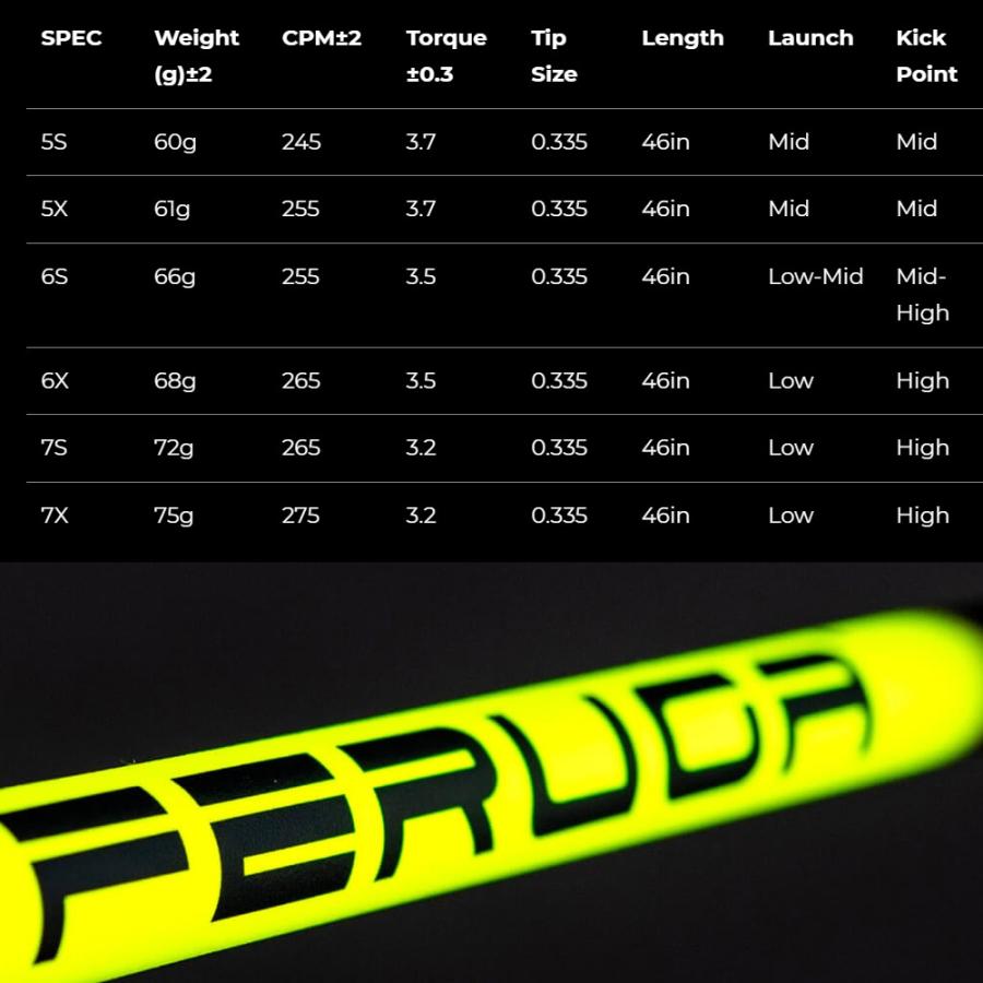 Feruga NPS Mid-Low Launch Wood Shaft 2nd Gen フェルガ : ティー