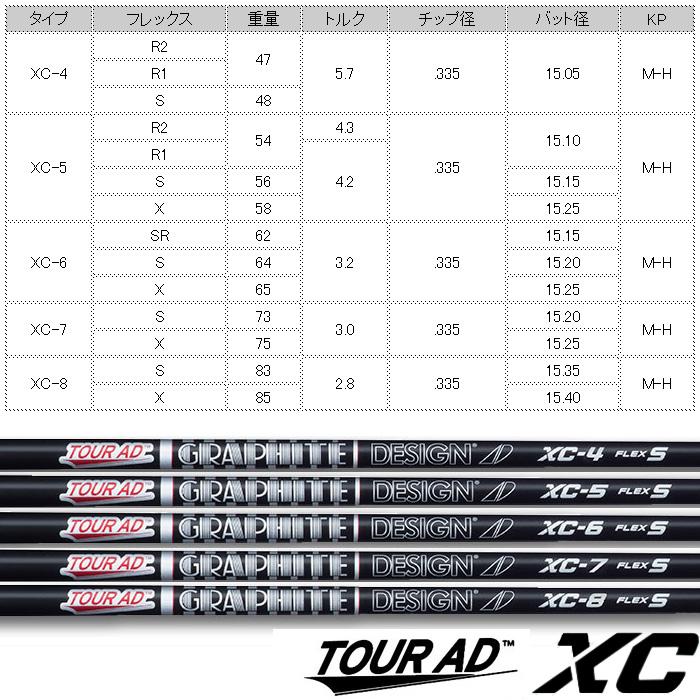 タイトリストスリーブ付 TOUR AD XC 6S フェアウェイウッド シャフト