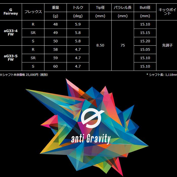 GRAPHITE DESIGN（グラファイトデザイン） anti Gravity FW Gシリーズ 