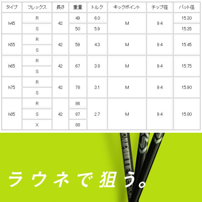 GRAPHITE DESIGN（グラファイトデザイン） ラウネ ハイブリッド RAUNE