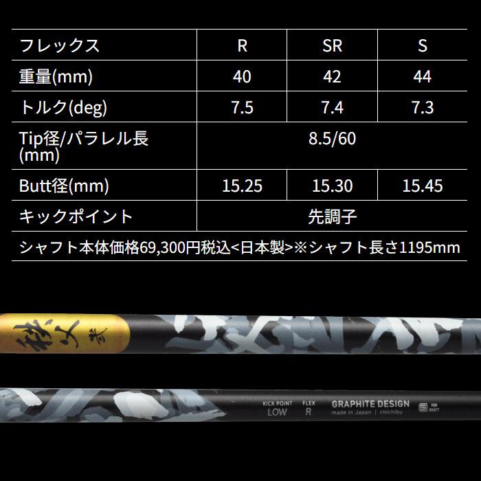 GRAPHITE DESIGN（グラファイトデザイン） キャロウェイ用スリーブ付