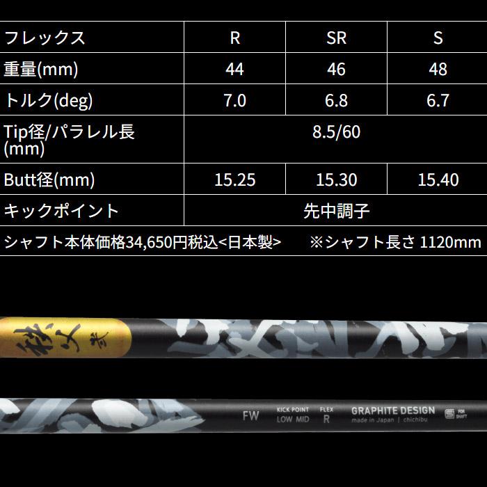 スリクソン用スリーブ付シャフト グラファイトデザイン 秩父2 フェアウェイウッド用 秩父2 chichibu2 FWの画像