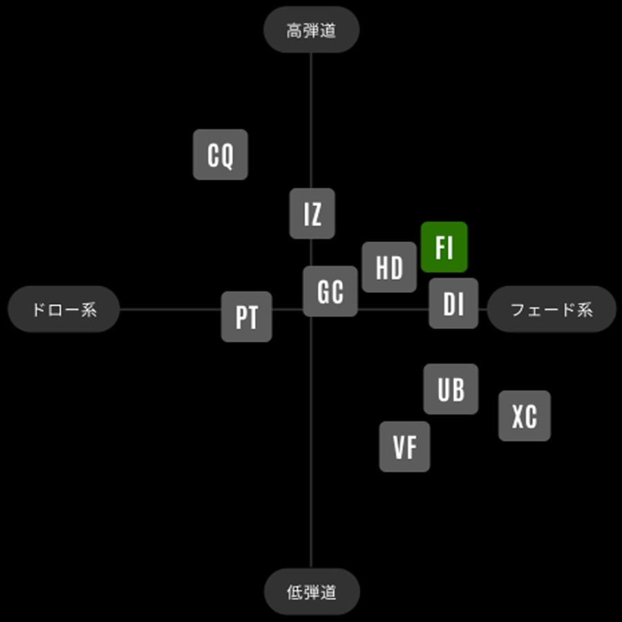 TOUR AD キャロウェイ用スリーブ付シャフト グラファイトデザイン FI