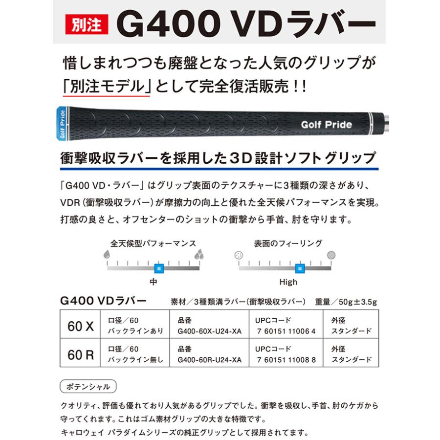 (未使用･未開封品)　GOLFPRIDE(ゴルフプライド) G400 VDラバー バックライン無 G400VDR ブラック M60R p1m72rm 楽天市場】ゴルフプライド G400・VDラバーグリップ G400VDR