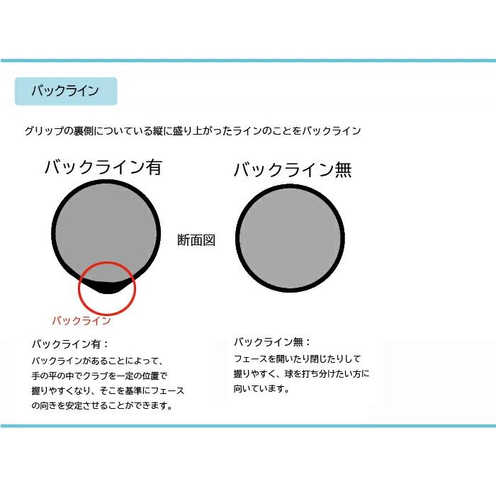 Lynx リンクス TPRグリップ Type-B  8本セット 爆買 | Lynx | 03