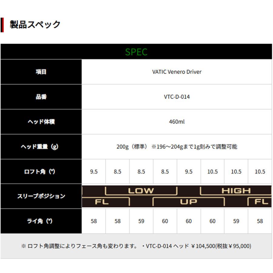 kasco（キャスコ） VATIC Venero ヴェネーロ ドライバーヘッド【ヘッド