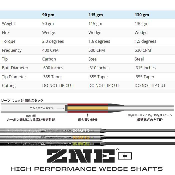 ⑫在庫処分！ BGT ZNE ゾーン Wedge 90g シャフト単品 【公式通販】