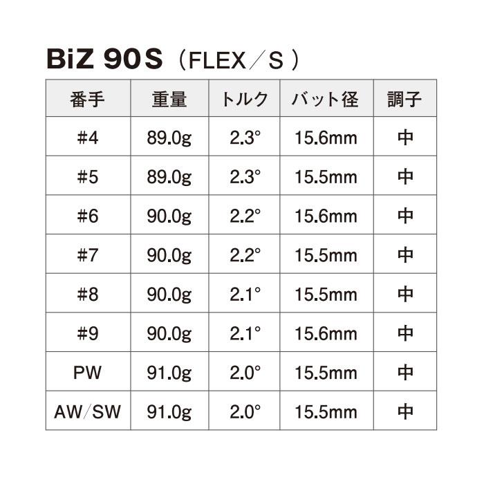 ポイント5倍 BASILEUS BiZ Rev.2 トライファス バシレウス ボロン アイアン BiZ Rev.2 アイアン用 単品 #4/AW/SW｜teeolive｜04