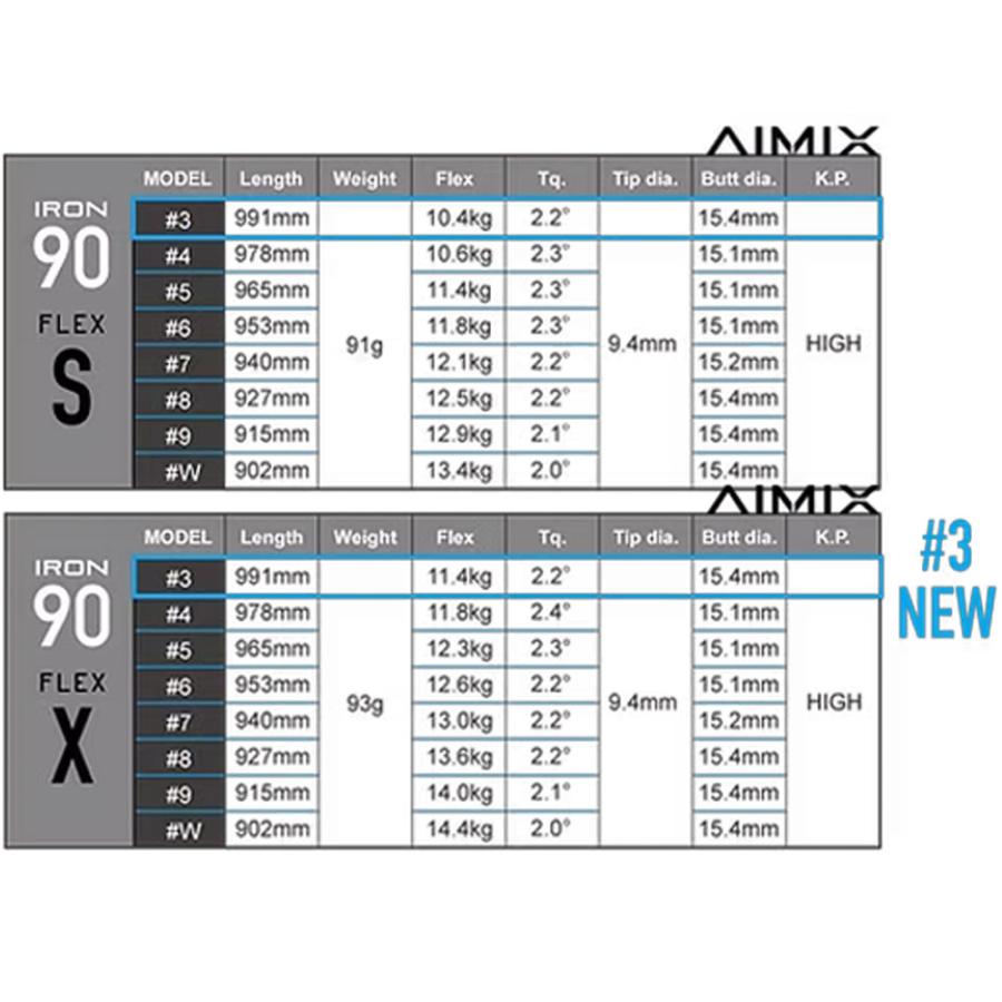 Design Tuning（デザインチューニング） ポイント5倍 AIMIX アイアン