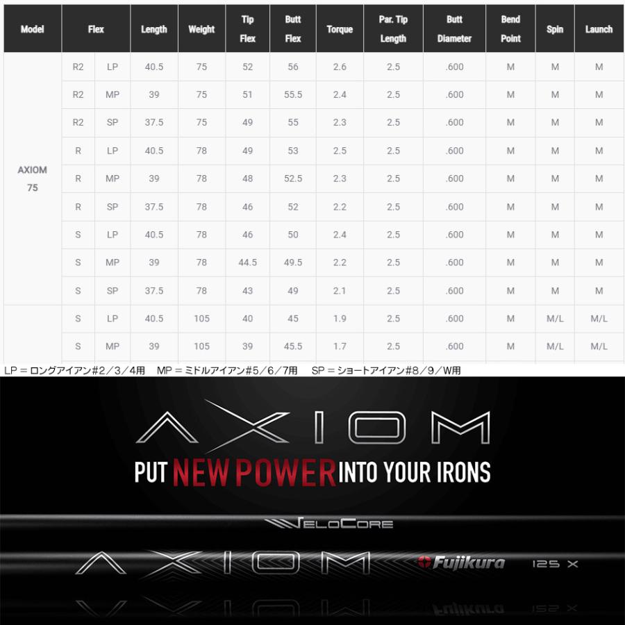 フジクラシャフト Fujikura AXIOM 75 Iron USフジクラ アクシオム
