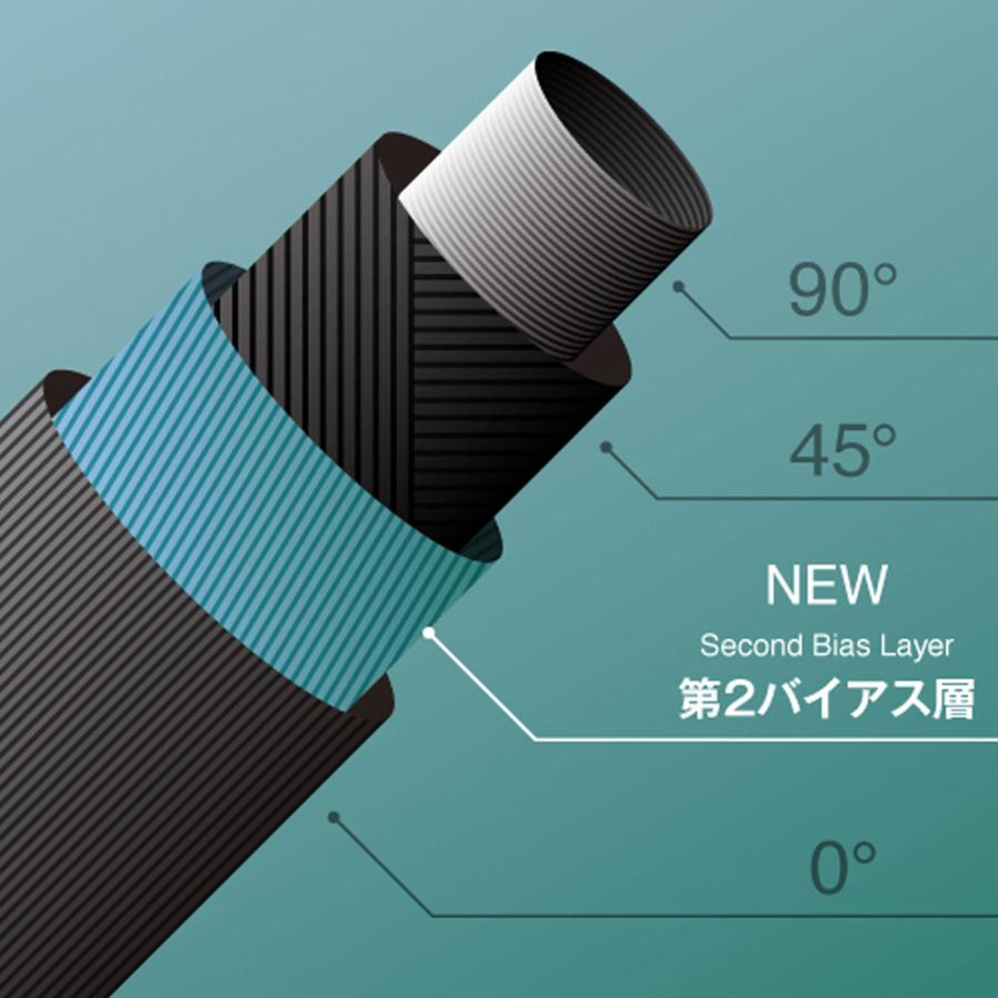 フジクラシャフト Fujikura NEW MCI 80 番手別販売 フジクラ 新MCI80
