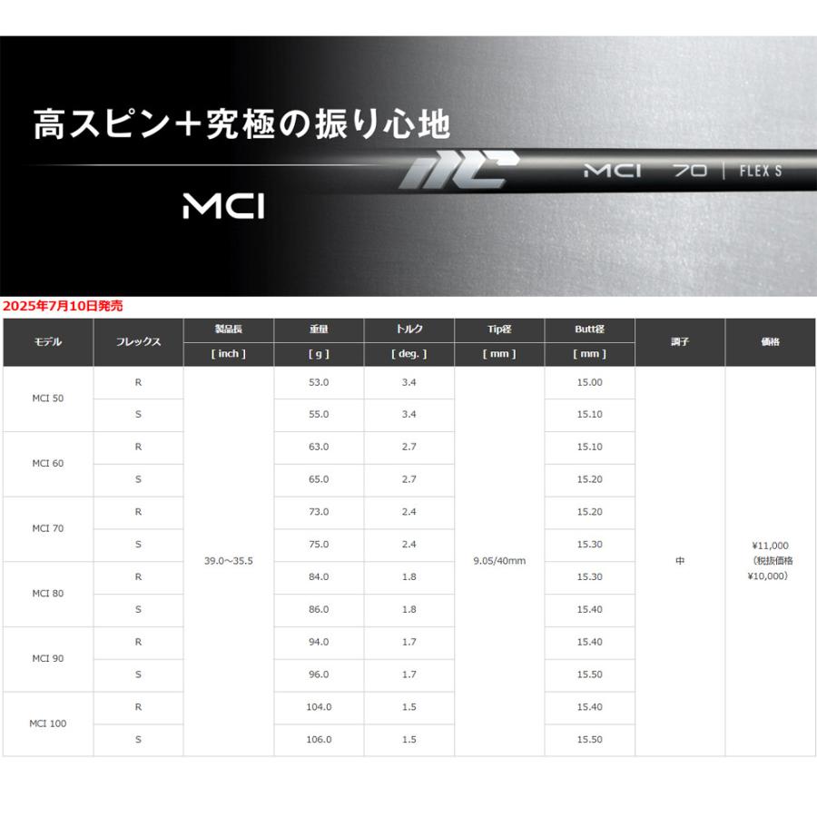 フジクラ Fujikura MCI80-S UT用3番4番5番シャフト3本セット フジクラシャフト Fujikura NEW MCI 80 番手別販売 フジクラ 新MCI80