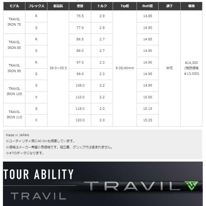フジクラシャフト フジクラ トラビル アイアン TRAVIL IRON