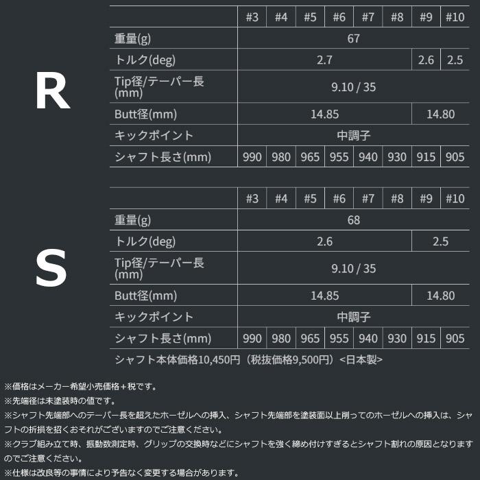 GRAPHITE DESIGN（グラファイトデザイン） Tour AD-65 Type2 アイアン 