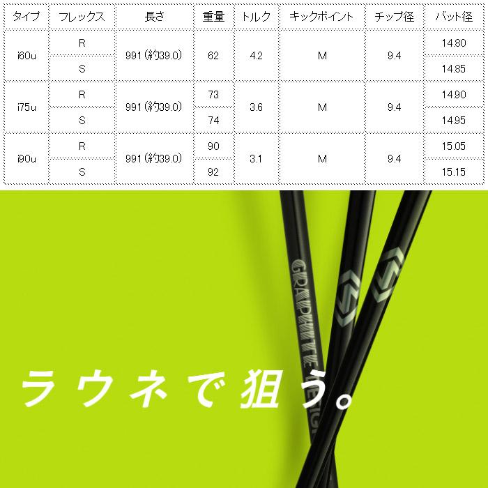 グラファイトデザイン RAUNE IRON UNITIZE ラウネ アイアン パラレルチップ ユニタイズタイプ※単体販売不可 爆買 | GRAPHITE DESIGN | 01