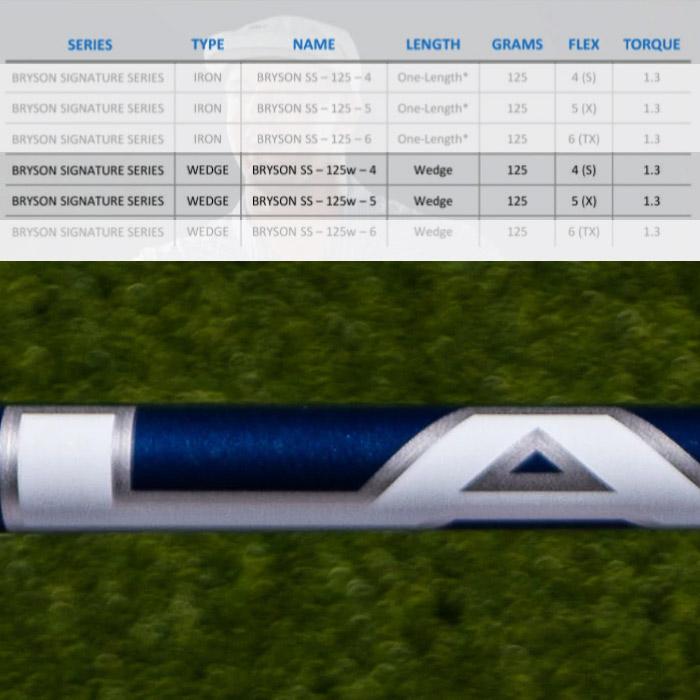 LAGP BRYSON SIGNATURE Series WEDGE LAGOLF ウェッジ専用シャフト LA