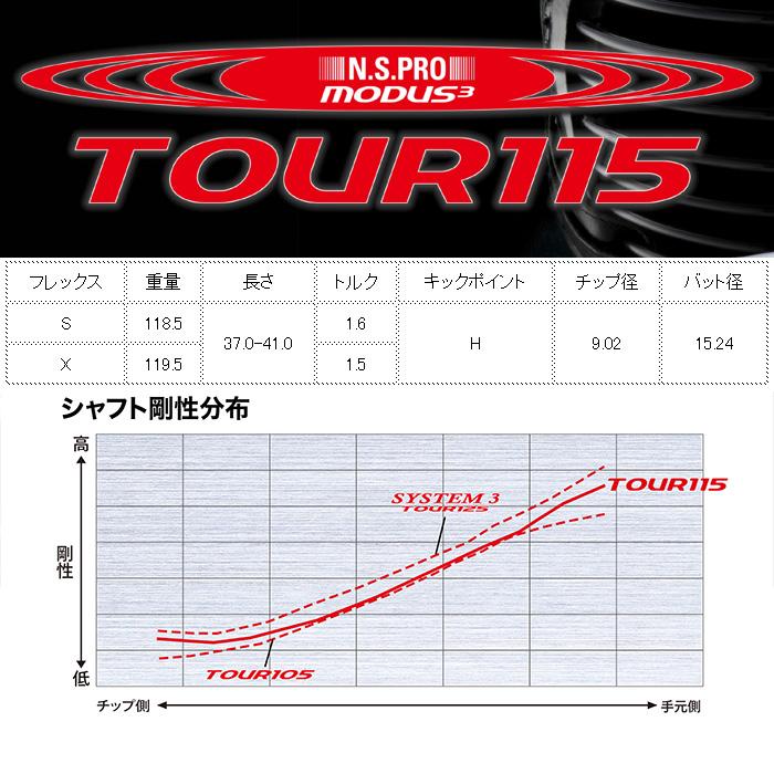 数量限定販売 日本シャフト モーダス3 ツアー115 アイアン用 5-PW/6本セット N.S.PRO MODUS3 TOUR115
