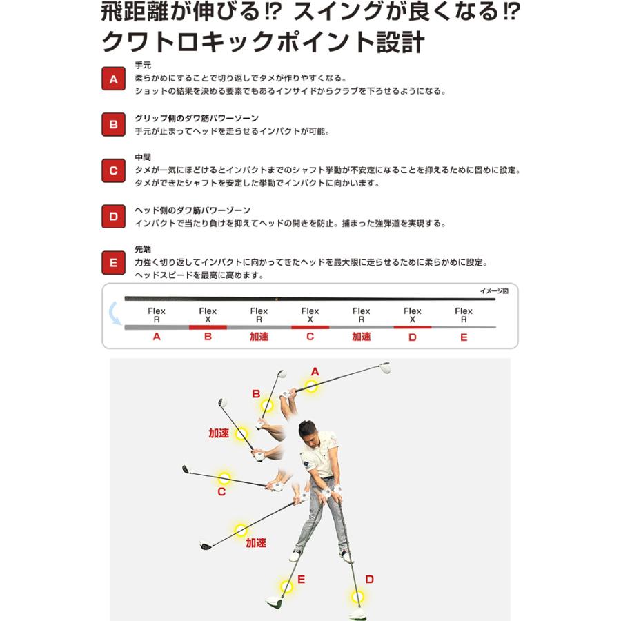 テーラーメイドUS純正スリーブ付シャフト LYNX リンクス DAWAKIN ダワキン シャフト ドライバー用 Lynx（リンクス） テーラーメイドUS純正スリーブ付シャフト DAWAKIN