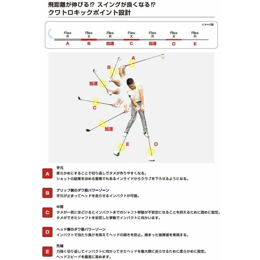 テーラーメイドUS純正スリーブ付シャフト LYNX リンクス DAWAKIN ダワキン IMPACT +D BLACK EDITION