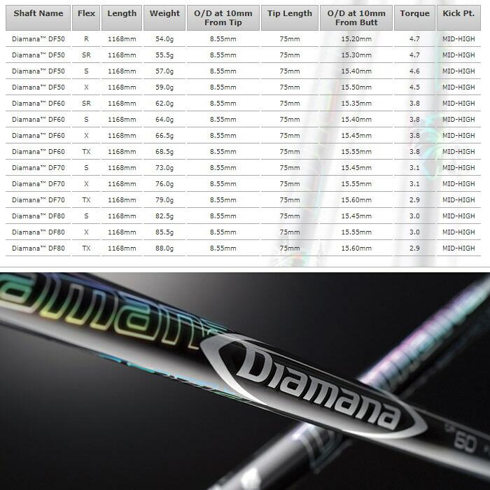 G440 ピンG440用US純正スリーブ付シャフト 三菱ケミカル ディアマナ DF