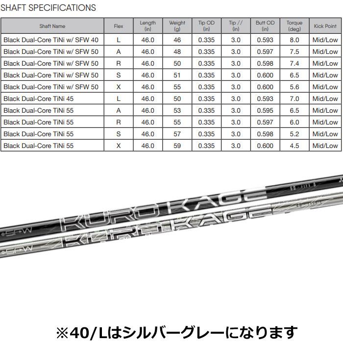 三菱ケミカル KUROKAGE クロカゲ XM50 S タイトリストスリーブ付