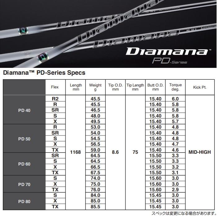 コブラUS純正DSアダプト用スリーブ付シャフト 三菱ケミカル Diamana PD