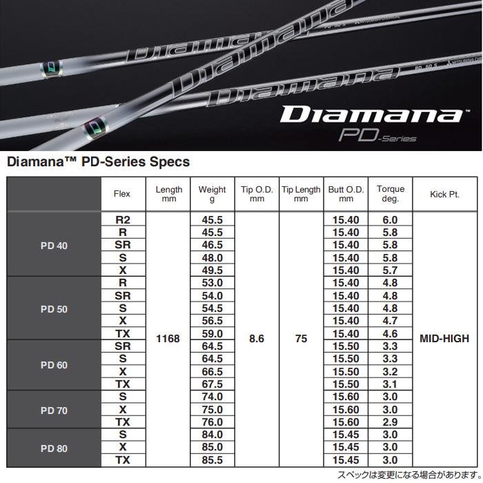 ディアマナPD 50S ドライバー用　スリクソンスリーブ付 ドライバー用シャフト Diamana PD 50S ゼクシオスリーブ付 ドライバー