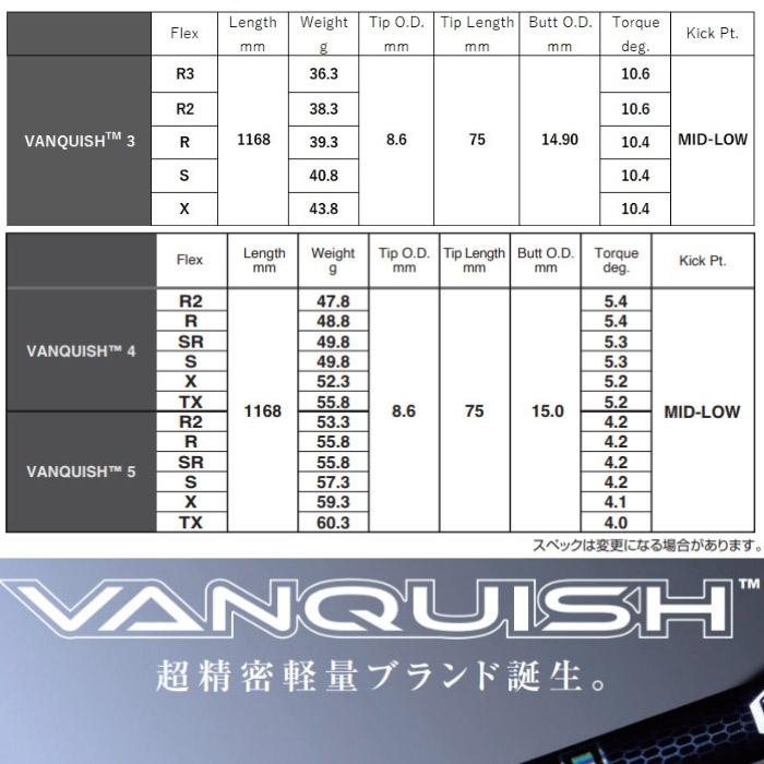 スリクソン用スリーブ付シャフト 三菱ケミカル VANQUISH バンキッシュ 日本仕様｜teeolive｜02