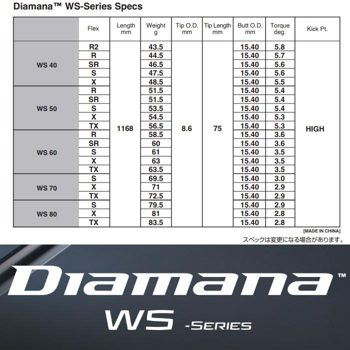 三菱（MITSUBISHI） 在庫限り 三菱ケミカル Diamana WS ディアマナ WS