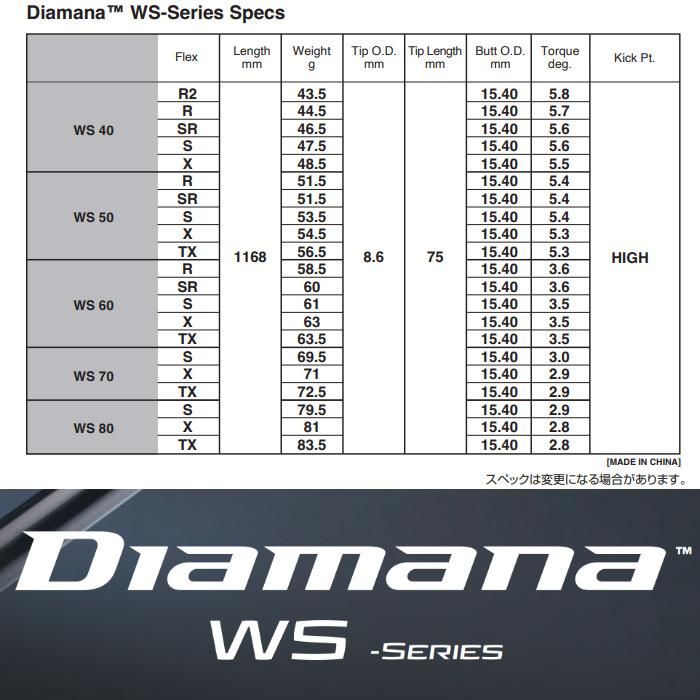 ピンG400用OEM対応スリーブ付シャフト 三菱ケミカル Diamana WS ディアマナ WS 日本仕様｜teeolive｜02