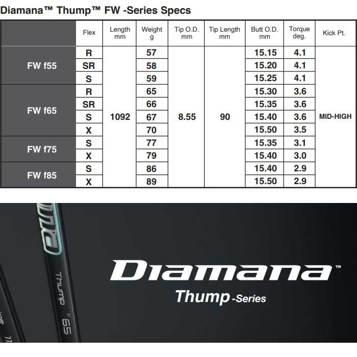 Diamana Thump f75 S ショートウッド用 Diamana Thump f75 S ショート