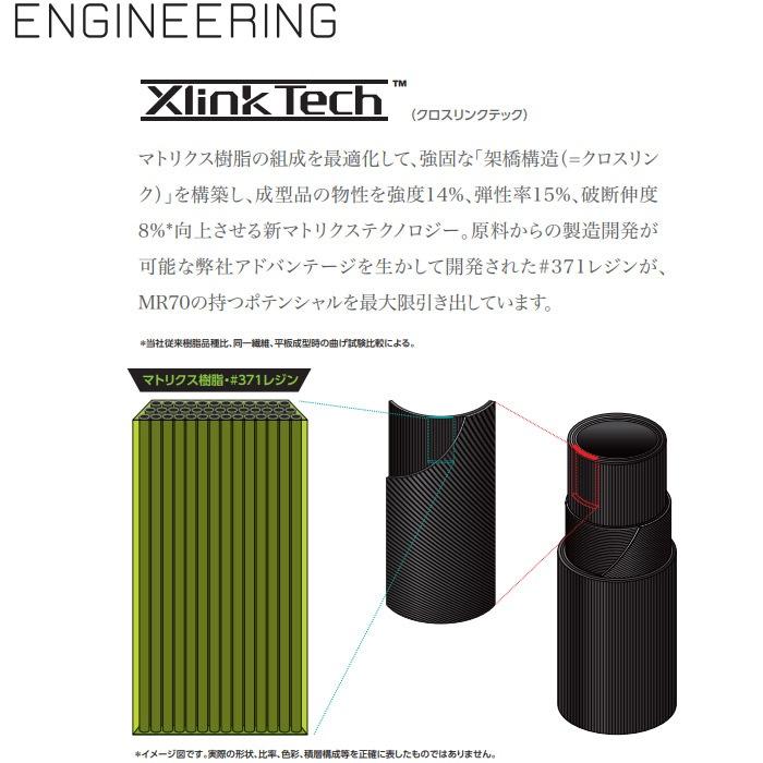 コブラUS純正DSアダプト用スリーブ付シャフト 三菱ケミカル TENSEI Pro Blue 1K テンセイ プロ ブルー 1K 日本仕様の画像