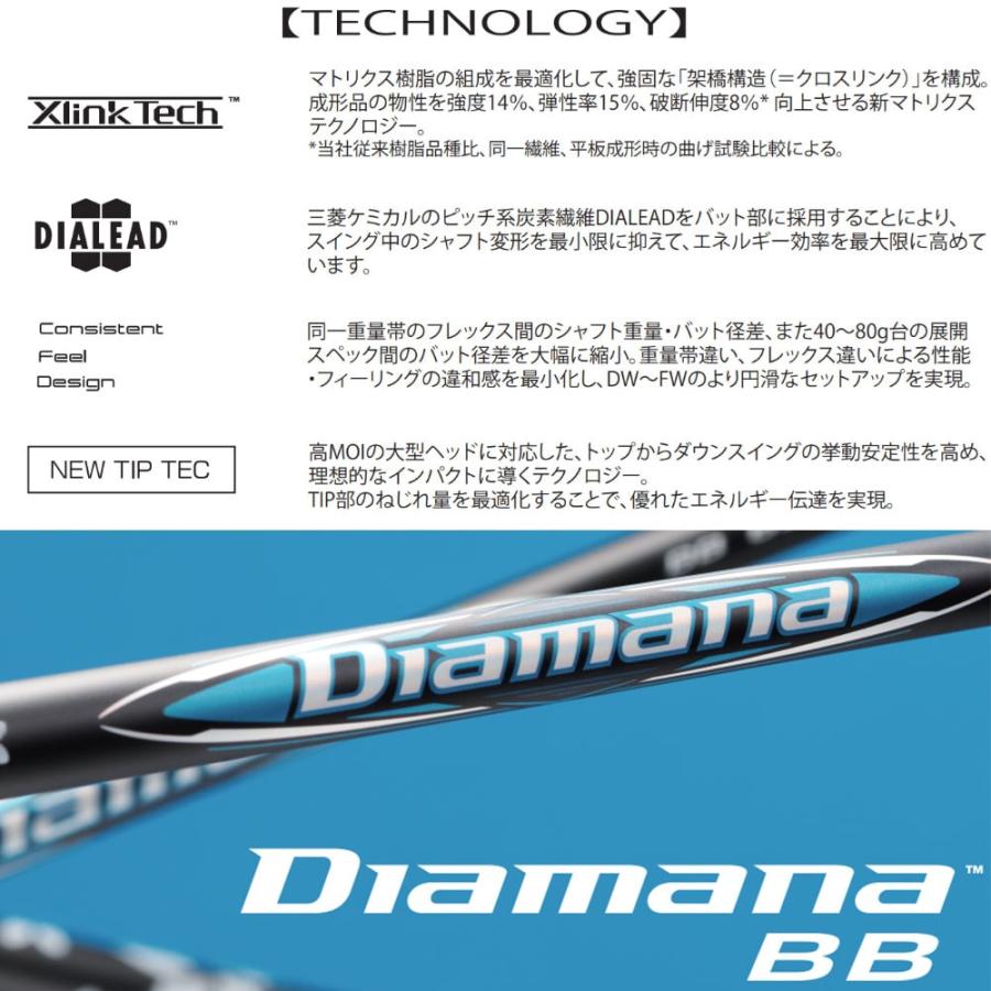 コブラUS純正DSアダプト用スリーブ付シャフト 三菱ケミカル Diamana BB ディアマナ BB 日本仕様 COBRA（コブラ） コブラUS純正DSアダプト用スリーブ付シャフト 三菱