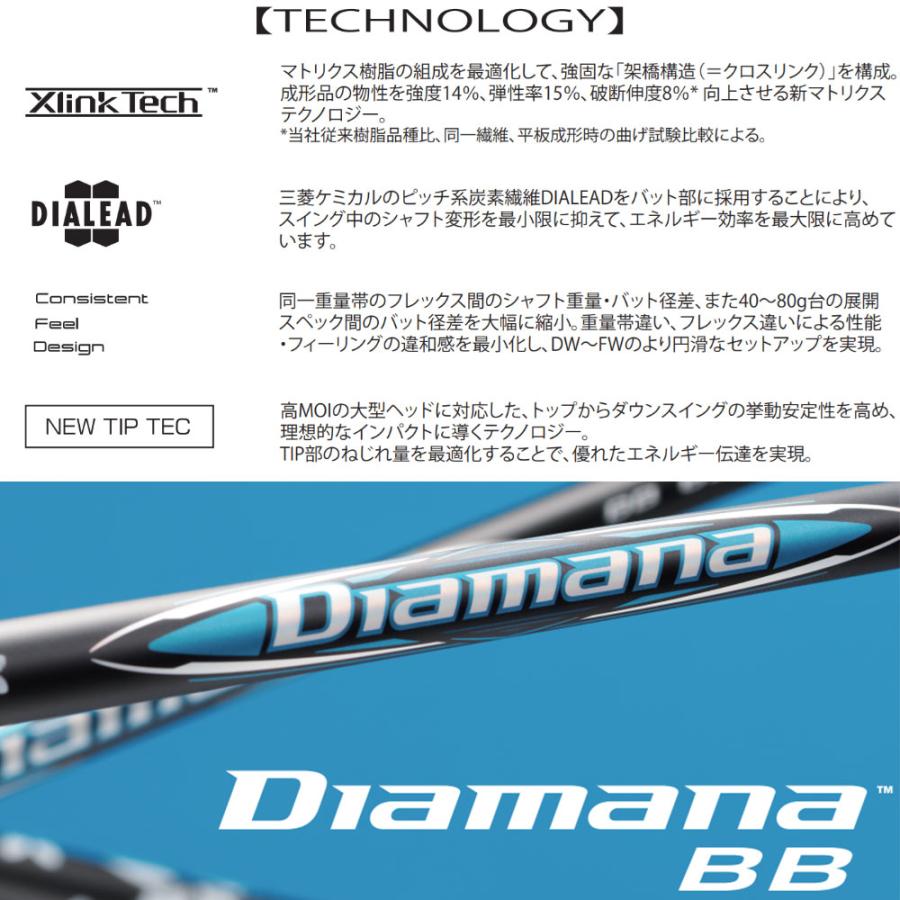 Diamana BB テーラーメイド TaylorMade（テーラーメイド） テーラーメイド用スリーブ付シャフト