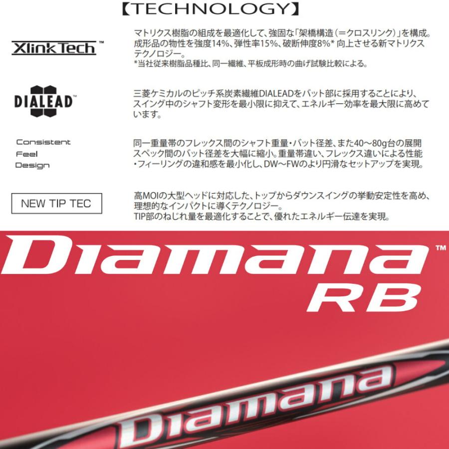 ピンG440用US純正スリーブ付シャフト 三菱ケミカル Diamana RB ディアマナ RB 日本仕様 G440 ピンG440用US純正スリーブ付シャフト 三菱ケミカル Diamana RB