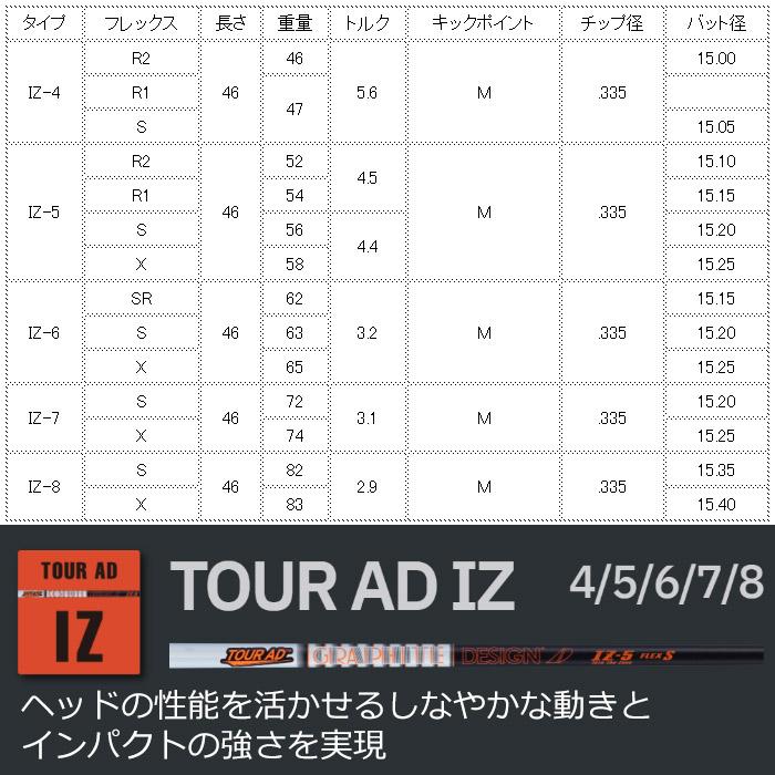 Graphite Design - ツアーad  iz  キャロウェイスリーブ付 楽天市場】ツアーad iz キャロウェイの通販