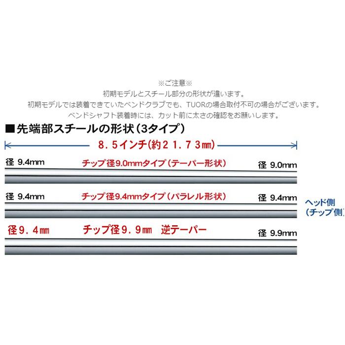 在庫限り BGT STABILITY TOUR 2 Polar スタビリティ ツアー パター専用