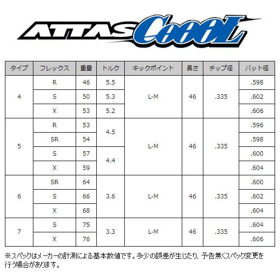 SRIXON 在庫限り スリクソン用スリーブ付シャフト USTマミヤ ATTAS