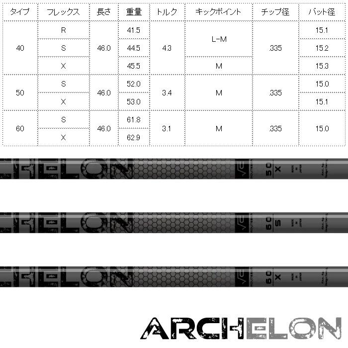 浦大輔監修 キャロウェイ用スリーブ付シャフト STUN GOLF Black Out ARCHELON スタンゴルフ ブラックアウト アーケロン √C ROUTESEA ルートC｜teeolive｜02