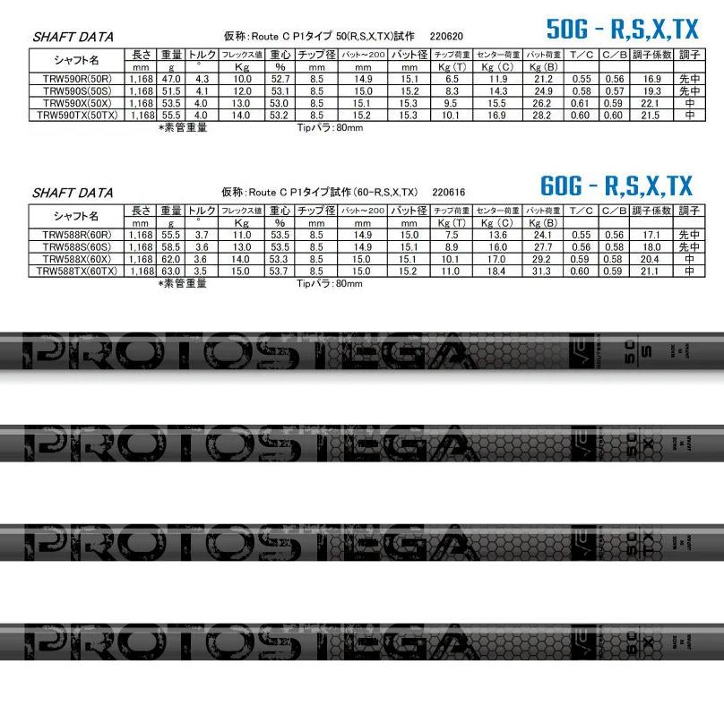 √c プロトステガシャフト50X キャロウェイスリーブ付