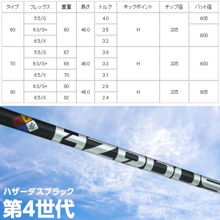 TRUE TEMPER プロジェクトX ハザーダスブラック第4世代 日本正規 TRUE TEMPER プロジェクトX ハザーダスブラック第4世代 日本正規