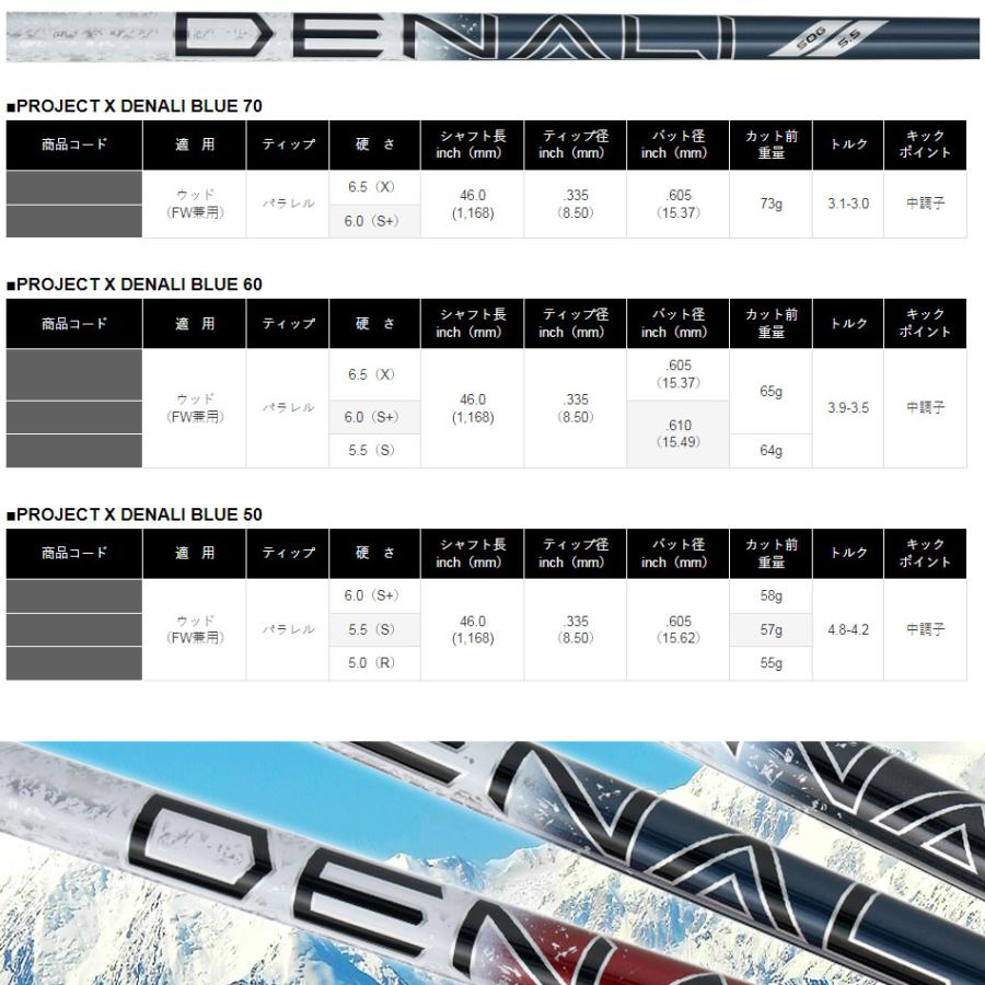 ゴルフ プロジェクトX DENALI ディナリ ブルー 50 スリクソンスリーブ