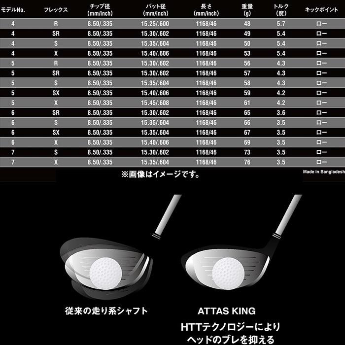 コブラUS純正DSアダプト用スリーブ付シャフト USTマミヤ ATTAS13 アッタス キング ATTAS KING 日本仕様_1