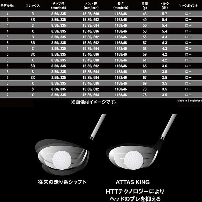 キャロウェイFW用互換スリーブ付きシャフト USTマミヤ アッタス キング