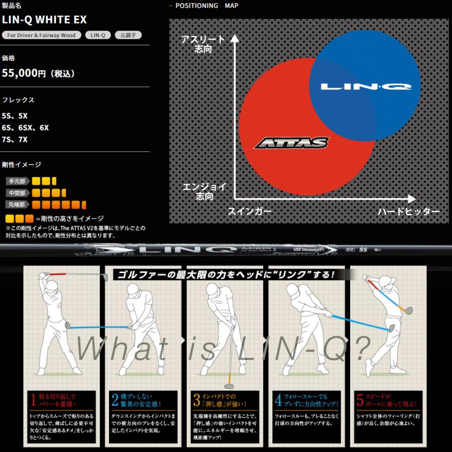 SRIXON スリクソンZX用US純正スリーブ付シャフト USTマミヤ LIN-Q